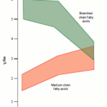 annual_report_figure_1-b