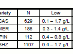 annual_report_figure_2